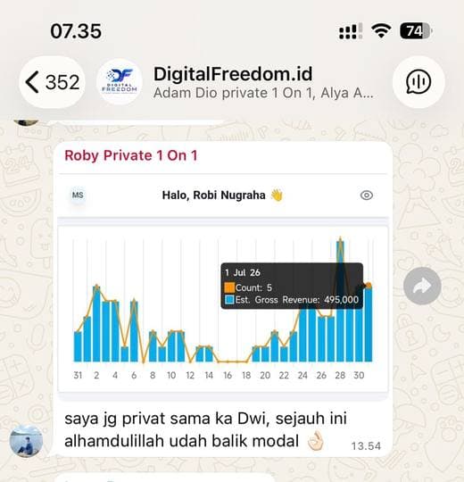 Screenshot chat: Roby — balik modal